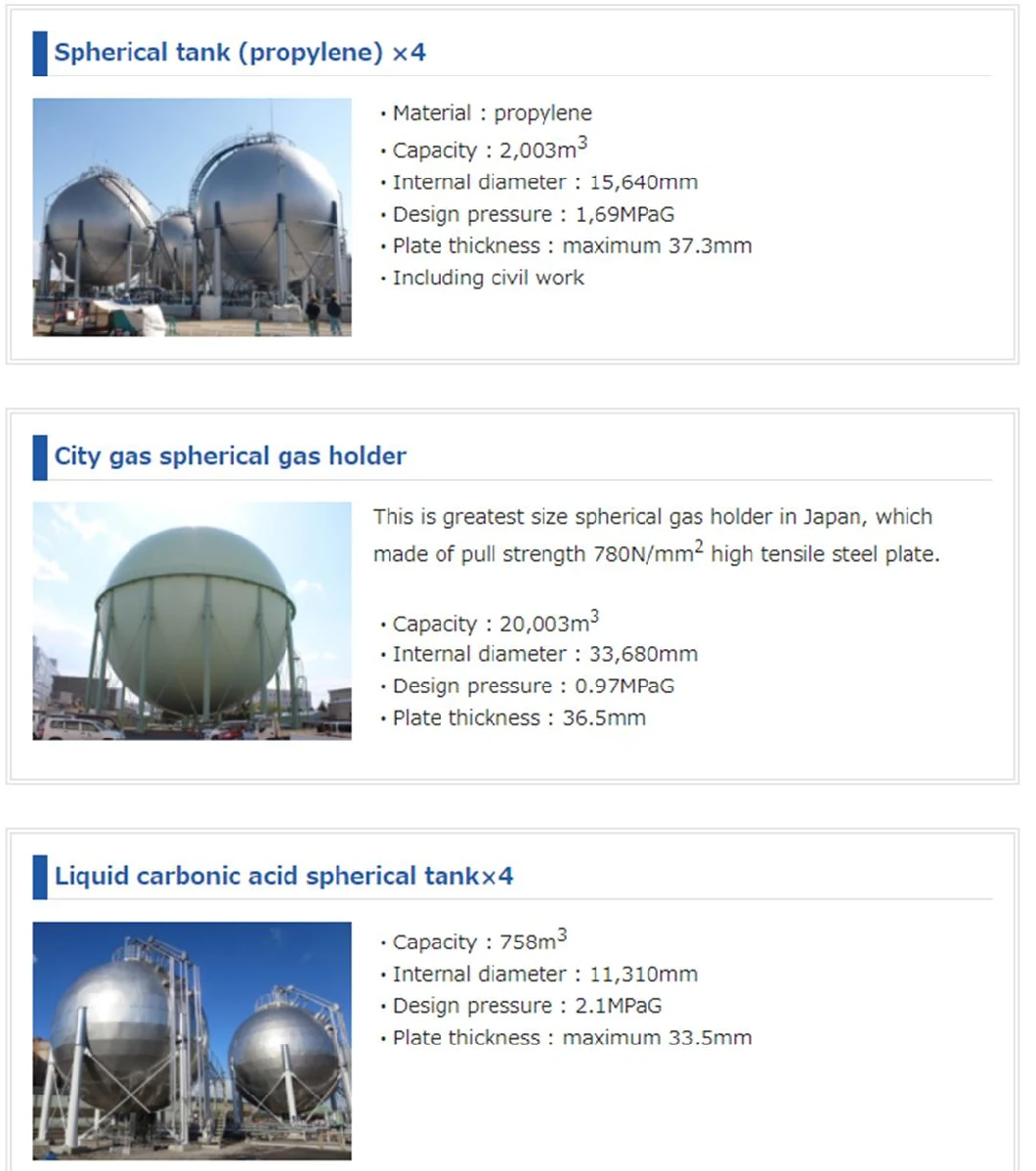 Turnkey Projects Cryogenic Liquid Sphere Storage Tank for LNG Gas