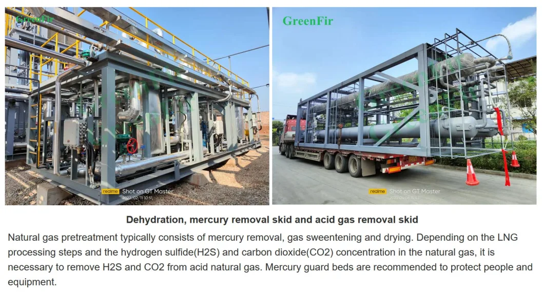 Small Scale Energy Efficient LNG Ngl Processing Unit with High Quality and Favorable Price Oxygen Nitrogen