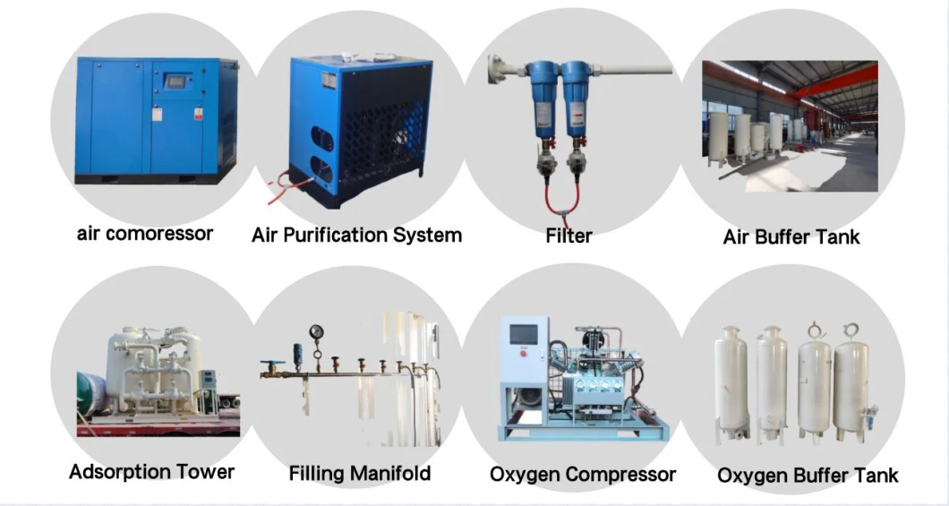 Purity 93%-99.99% Factory Prices Psa Oxygen Generator Plant for Cylinders Filling, Medical and Industrial